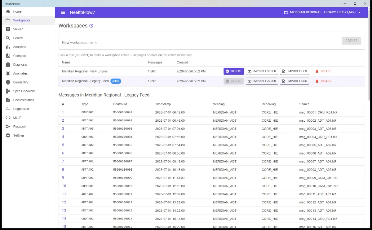 Compare Workspaces